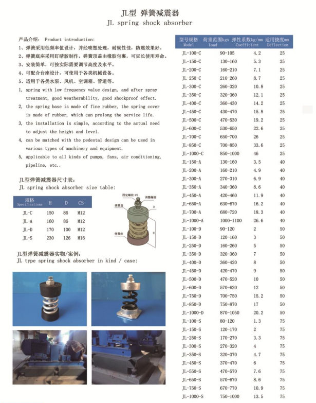 JL型彈簧減震器型號(hào)規(guī)格