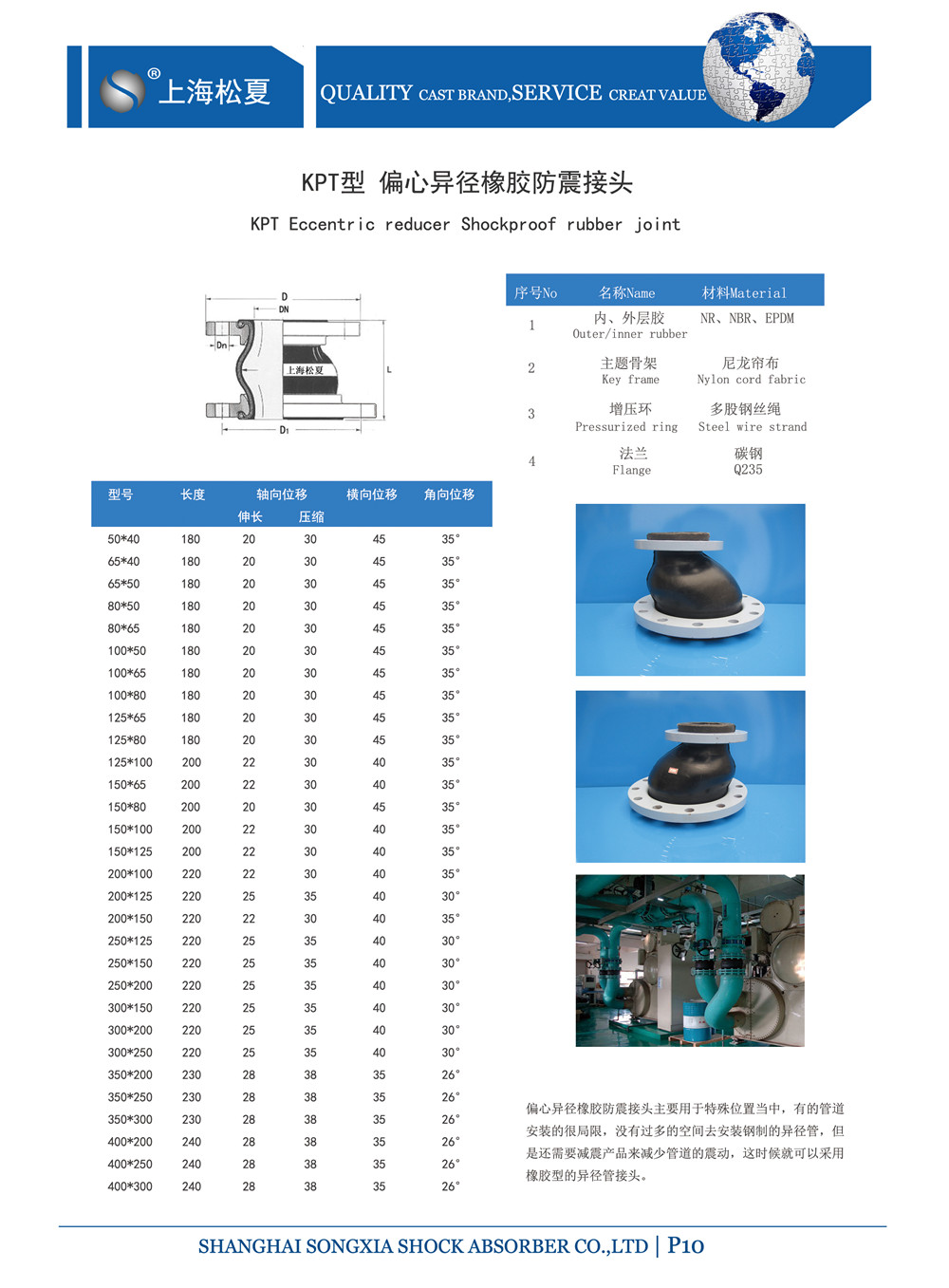 KPT型偏心異徑橡膠接頭產(chǎn)品參數(shù)表